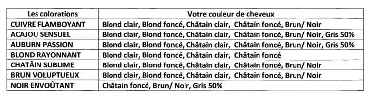 Pack de 3 Poudre colorantes végétale premium blond rayonnant 100g chez Arabesk|fr