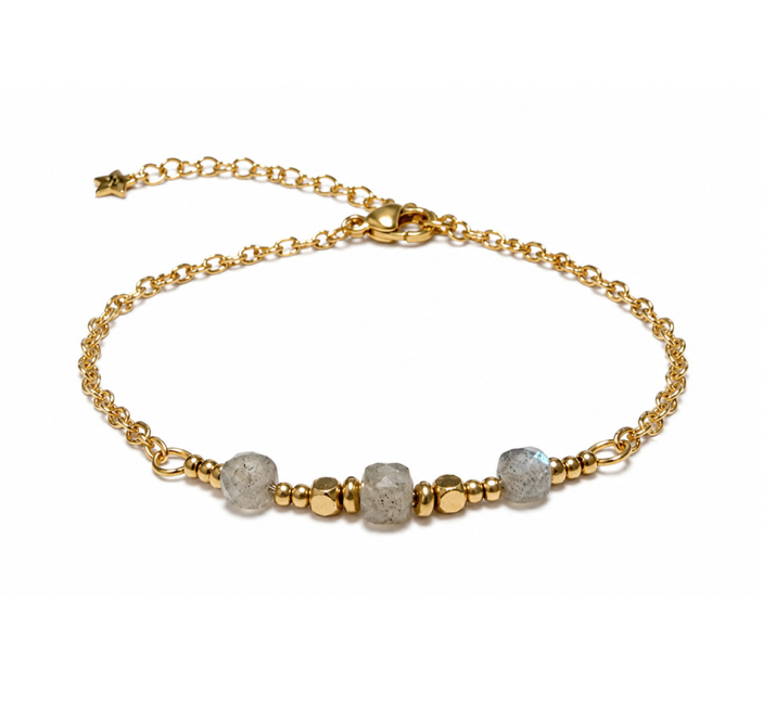 Bracelet Chance en Labradorite A+ – Perles Carrées Facettées