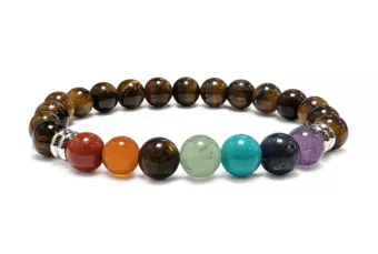 Bracelet Oeil de Tigre 7 Chakras A Perles 8 mm