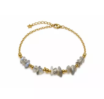 Bracelet Énergie en Labradorite A – Éclats de Pierre