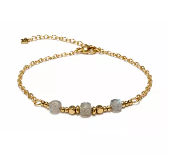 Bracelet Chance en Labradorite AA – Perles Carrées Facettées